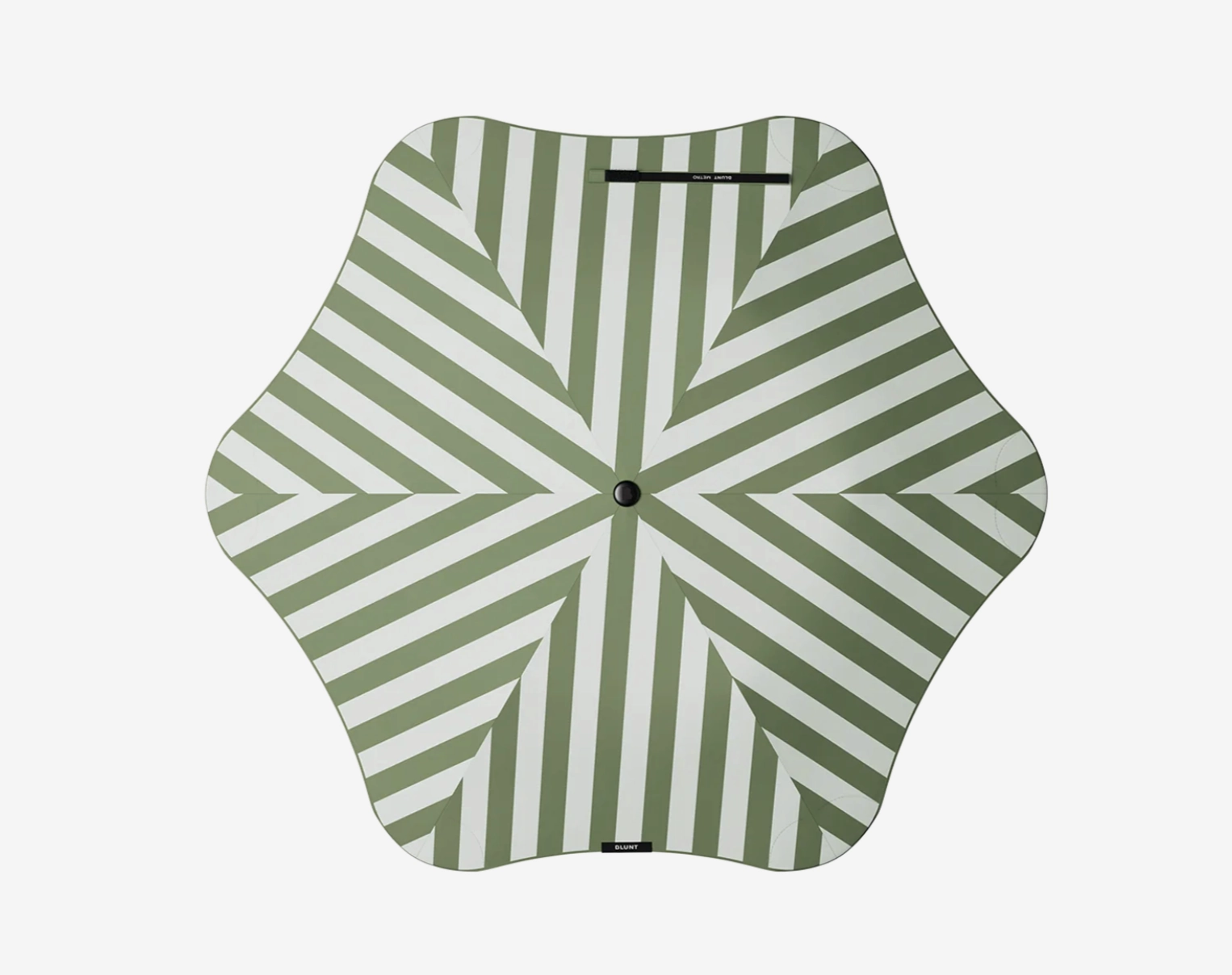 Blunt Metro Uv Umbrella Hot Offer Inside Special Deal Frenzy