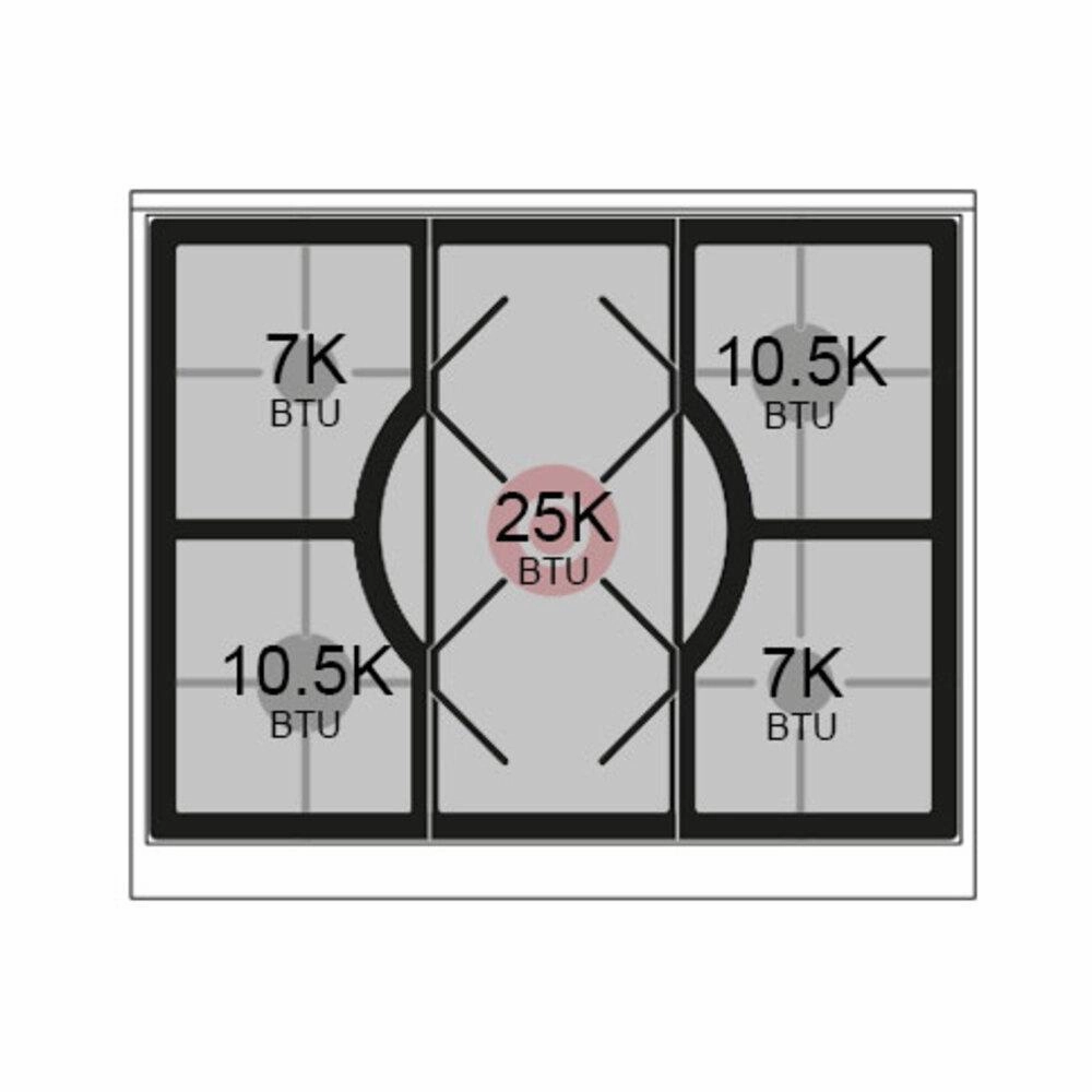 Ilve UN30NMPMGBLP Ilve Un30Nmpmgblp Nostalgie Ii Noblesse 30" Dual Fuel Range (Liquid Propane, Triple Glass Door, Graphite Matte, Burnished)