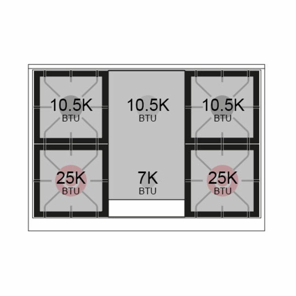 Ilve UN36FNMPBUC Ilve Un36Fnmpbuc Nostalgie Ii Noblesse 36" Dual Fuel Range (Natural Gas, Triple Glass Door, Burgundy, Chrome)