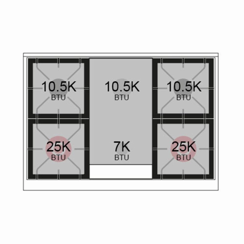 Ilve UN36FNMPEGP Ilve Un36Fnmpegp Nostalgie Ii Noblesse 36" Dual Fuel Range (Natural Gas, Triple Glass Door, Emerald Green, Copper)