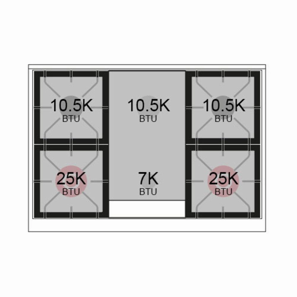 Ilve UN36FQNMPWHCLP Ilve Un36Fqnmpwhclp Nostalgie Ii Noblesse 36" Dual Fuel Range (Liquid Propane, Solid Door, White, Chrome)