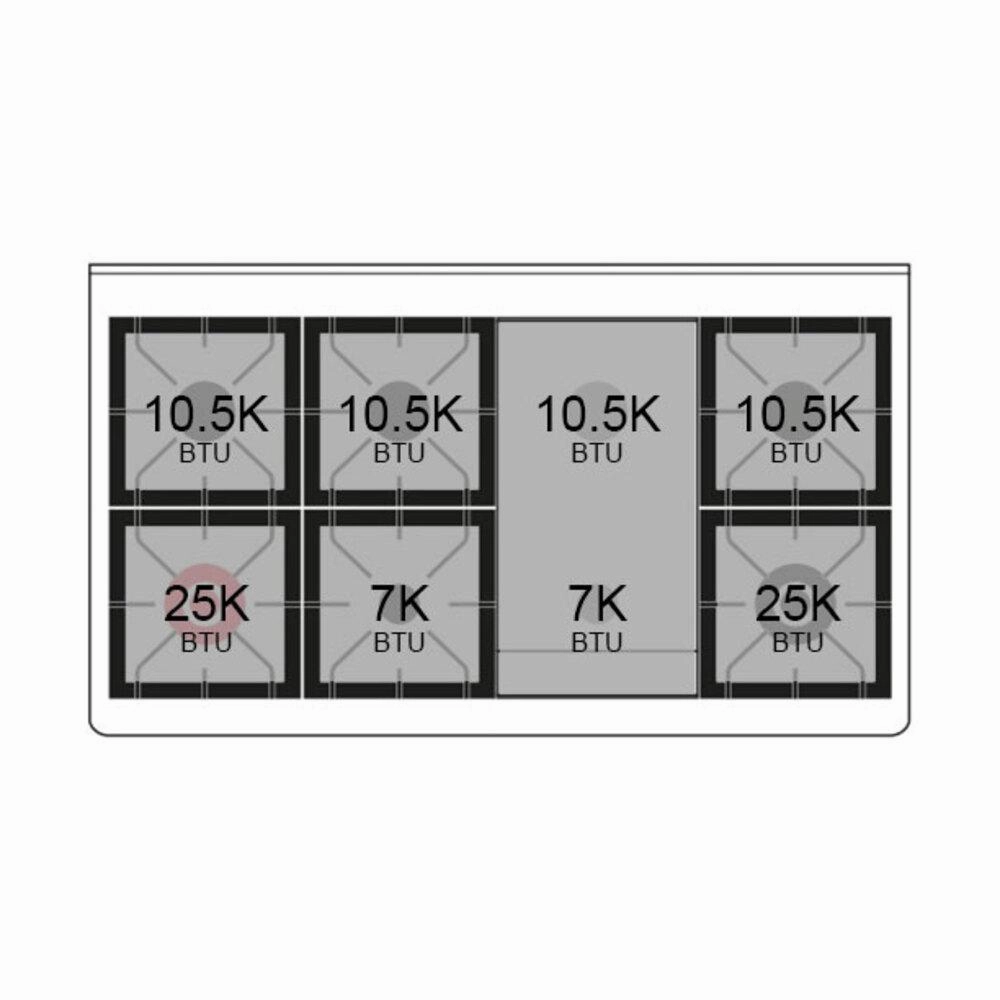 Ilve UN48FNMPAWP Ilve Un48Fnmpawp Nostalgie Ii Noblesse 48" Dual Fuel Range (8 Sealed Burners   Griddle, Natural Gas, Triple Glass Door, Antique White, Copper)