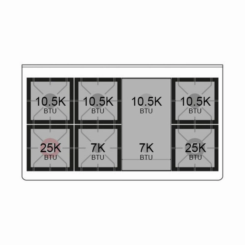 Ilve UN48FNMPRAC Ilve Un48Fnmprac Nostalgie Ii Noblesse 48" Dual Fuel Range (8 Sealed Burners   Griddle, Natural Gas, Triple Glass Door, Ral, Chrome)