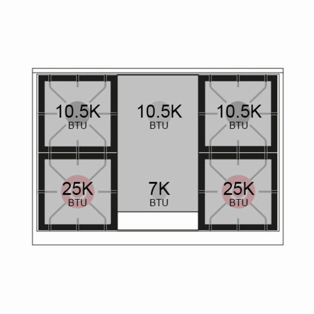 Ilve UND40FNMPEGB Ilve Und40Fnmpegb Nostalgie Ii Noblesse 40" Dual Fuel Range (Natural Gas, Triple Glass Door, Emerald Green, Burnished)